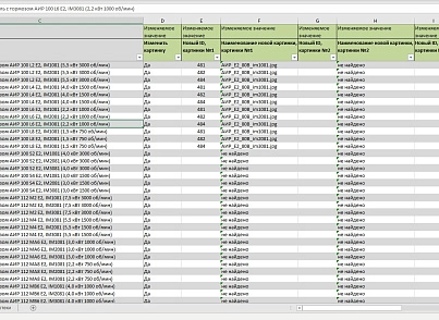 Добавление картинки, фото, изображения через шаблон Excel. Lite (ved.pictures) - решение для Битрикс
