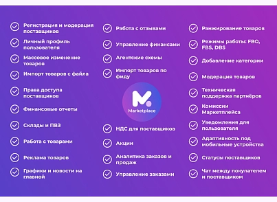 Сотбит: Маркетплейс Старт – личный кабинет поставщика (sotbit.marketplace) - решение для Битрикс
