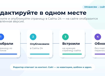 ПрофиCRM: Встраивание лендингов Сайты 24 (proficrm.landingembed) - решение для Битрикс