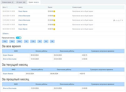 Управление затраченным временем в задачах (agileconsult.timerecording) - решение для Битрикс