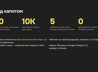 Доставка блюд (xlogic.deliveryfood) - решение для Битрикс