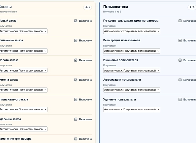 Уведомления в MAX (kommutator.maxnotify) - решение для Битрикс