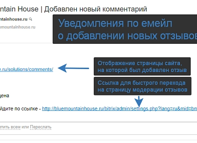 Универсальные отзывы и комментарии (bmhouse.comments) - решение для Битрикс