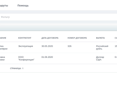 Дексика: Согласование документов (dexika.contract) - решение для Битрикс
