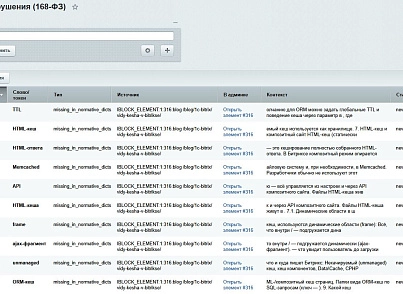 SenDev: Инозапрет (sendev.inozapret) - решение для Битрикс