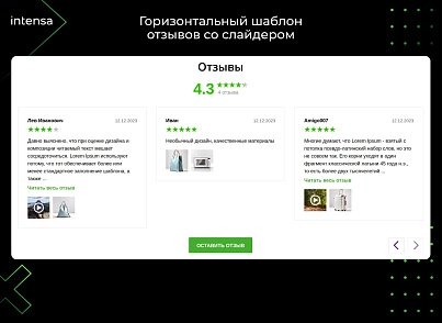 Отзывы (intensa.reviews) - решение для Битрикс