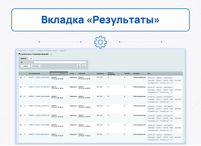 Антивирус: поиск вирусов и троянов (delement.antivirus) - решение для Битрикс