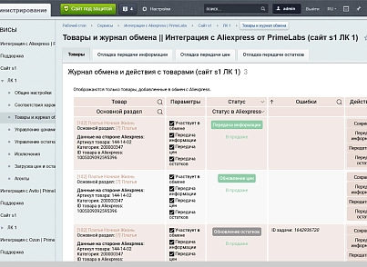 Модуль интеграции с Aliexpress (primelabs.aliexpress) - решение для Битрикс