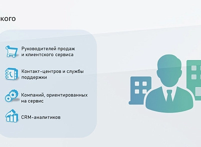 ProfiCRM: Контроль качества звонков (proficrm.checkquality) - решение для Битрикс