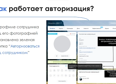 АйтиНебо: Авторизация под сотрудником (itnebo.auth) - решение для Битрикс