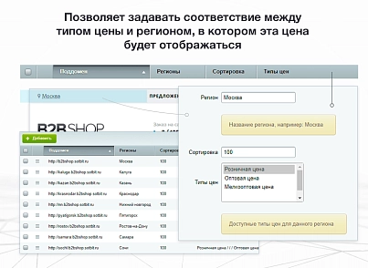 Сотбит: Мультирегиональность (sotbit.regions) - решение для Битрикс