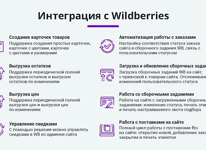 Интеграция с Wildberries (Вайлдберриз). Карточки товара, остатки, цены, сборочные задания, поставки (arturgolubev.wildberries) - решение для Битрикс