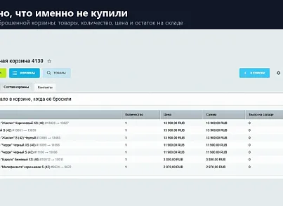 Брошенные корзины (rover.basket) - решение для Битрикс