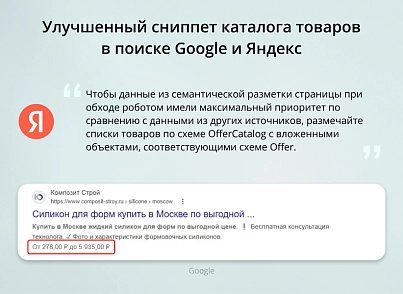 INRAISE: Микроразметка Schema.org 4 в 1. Организация, хлебные крошки, статьи, поиск (inraise.schemaorg) - решение для Битрикс