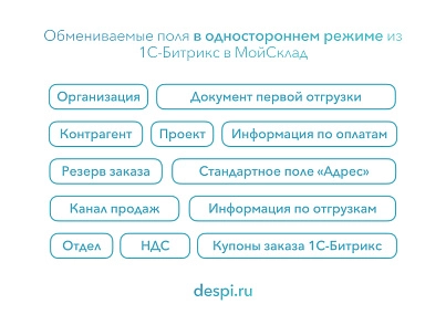 МойСклад: Гибкий обмен заказами по API (rbs.moysklad) - решение для Битрикс