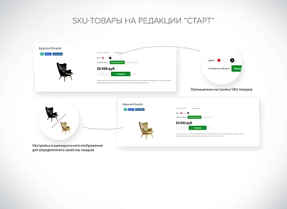 INTEC StartShop - модуль интернет-магазина для редакции Старт (intec.startshop) - решение для Битрикс