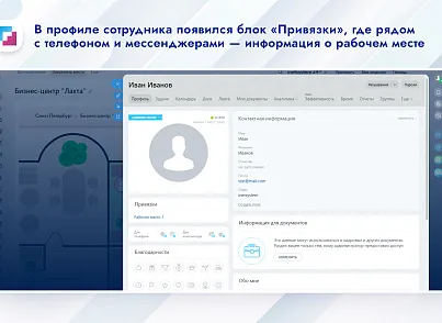 Карта малого офиса и бронирование (inetsys.reservationsmall) - решение для Битрикс