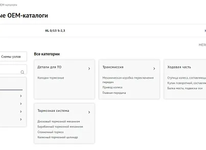 Advenity: Интеграция с каталогами LAXIMO (advenity.laximo) - решение для Битрикс