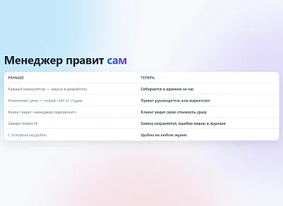 Конструктор калькуляторов (xlogic.calculator) - решение для Битрикс