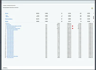 Индекс каталога в OpenSearch (experimentsite.facet) - решение для Битрикс