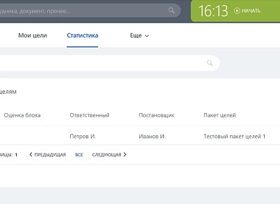 Целеполагание (pwd.goalsetting) - решение для Битрикс