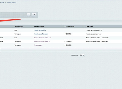 Заявки в мессенджеры и в Битрикс24 (dis.notification) - решение для Битрикс
