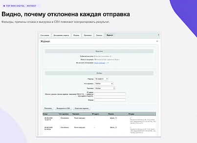 Top Man Digital: Антибот (topman.antibot) - решение для Битрикс