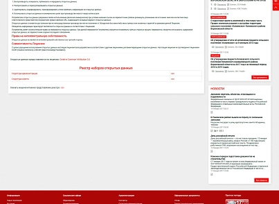 ТВИМ: Официальный сайт для администраций. Версия 2 (twim.gossite) - решение для Битрикс