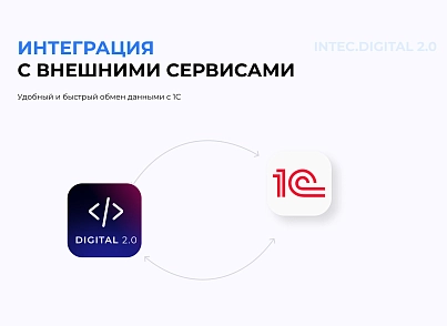 INTEC.Digital 2.0 - специализированный сайт для веб-студий, интернет-агентств и digital-компаний (intec.digital2) - решение для Битрикс