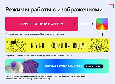 Сквозной промо-баннер (goodsol.promo) - решение для Битрикс