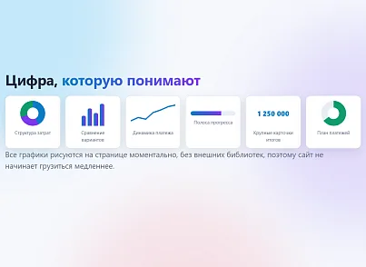 Конструктор калькуляторов (xlogic.calculator) - решение для Битрикс
