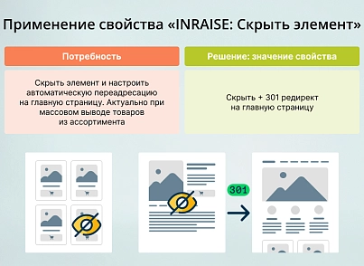 INRAISE: Скрыть элемент (inraise.hide) - решение для Битрикс