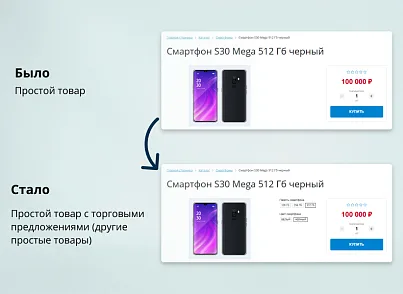 INRAISE: Простые товары в торговых предложениях. Объединение простых товаров по свойствам в виде ТП (inraise.offers) - решение для Битрикс