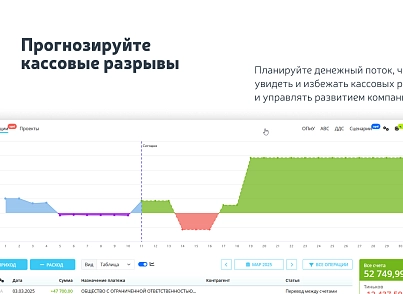 Финансовый учет (vjweb.finance) - решение для Битрикс