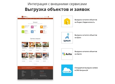 Современный адаптивный сайт агентства недвижимости Pro (citrus.arealtypro) - решение для Битрикс