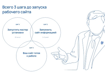 Альфа: Университет. Готовый сайт ВУЗа (redsign.university) - решение для Битрикс