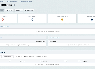 Защита от парсинга (kommutator.antiparser) - решение для Битрикс