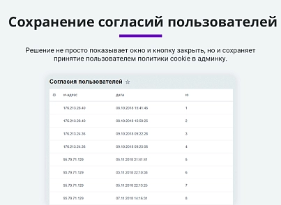Уведомление об использовании cookie файлов (политика куки, ФЗ-152) (arturgolubev.cookiealert) - решение для Битрикс