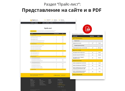 Адаптивный сайт производственной фирмы 2.0 (citrus.aproduction2) - решение для Битрикс