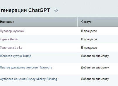 ChatGPT- интеграция с Битрикс. Генерация контента для сайта с помощью ChatGPT (abricos.chatgpt) - решение для Битрикс