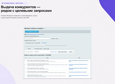 Top Man Digital: SEO помощник (topman.seofilter) - решение для Битрикс