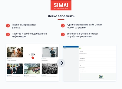 SIMAI-SF4: Сайт кандидата в депутаты – адаптивный с версией для слабовидящих (simai.sf4candidate) - решение для Битрикс