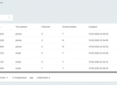 Умная OTP-авторизация и регистрация для 1С-Битрикс: Управление сайтом (abcwww.otpauth) - решение для Битрикс