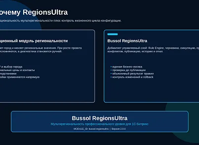 Bussol RegionsUltra — мультирегиональность и региональная коммерция (bussol.regionsultra) - решение для Битрикс