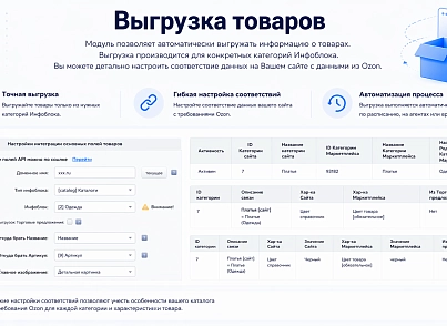 Интеграция с OZON (guryev.ozon) - решение для Битрикс