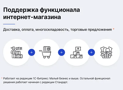Некстайп: Прайм - готовый сайт для бизнеса (nextype.prime) - решение для Битрикс