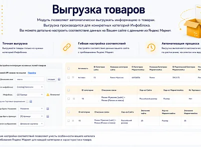 Интеграция с Яндекс Маркет (guryev.ym) - решение для Битрикс