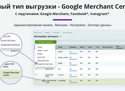 Выгрузка товаров в Google Merchant, VK Реклама, Яндекс Директ, Facebook* Instagram* экспорт каталога (arturgolubev.gmerchant) - решение для Битрикс