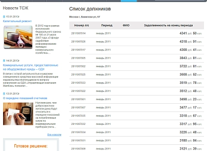 1С:Сайт ЖКХ. Редакция «Эксперт» (citrus.tszhe) - решение для Битрикс