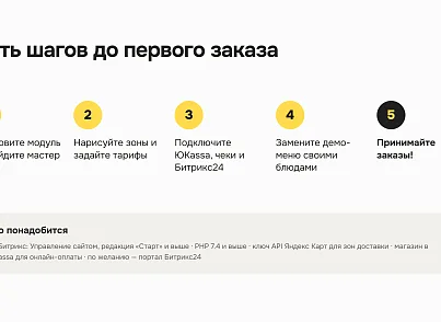 Доставка блюд (xlogic.deliveryfood) - решение для Битрикс
